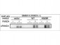 Anti-Human FANCA (RABBIT) Antibody